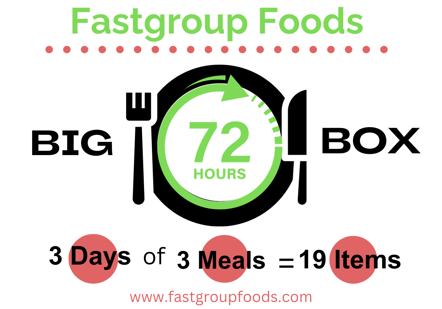 3-day-complete-meal-package-fastgroup-foods